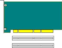 PCI_Extcard_64_Bit_3_3V_und_5V.jpg