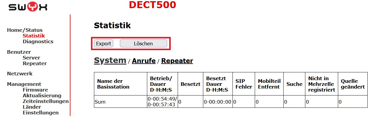 Statistik.jpg